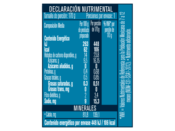 Tabla nutrimental