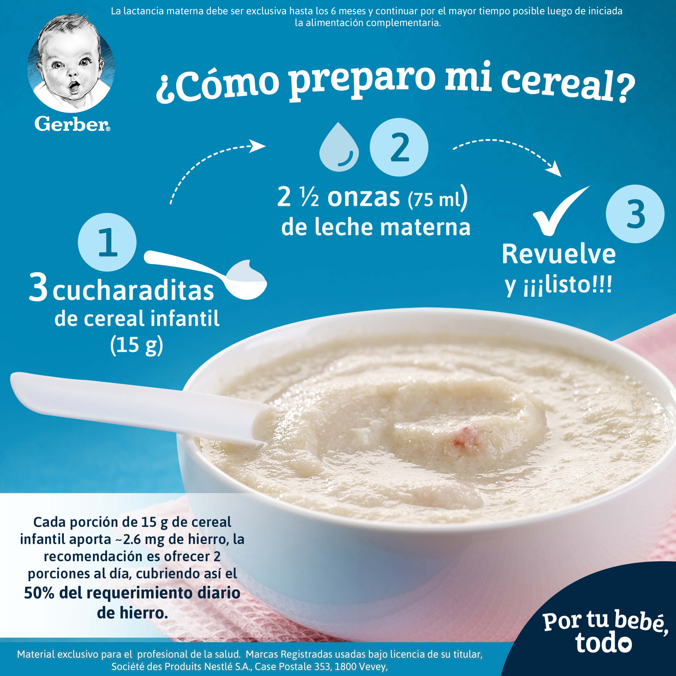 Cómo preparo mi cereal Gerber, cada 15g de cereal infantil aporta - 2.6 mg de hierro 