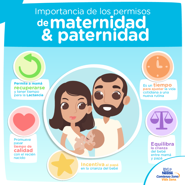 infografia permiso de maternidad y paternidad