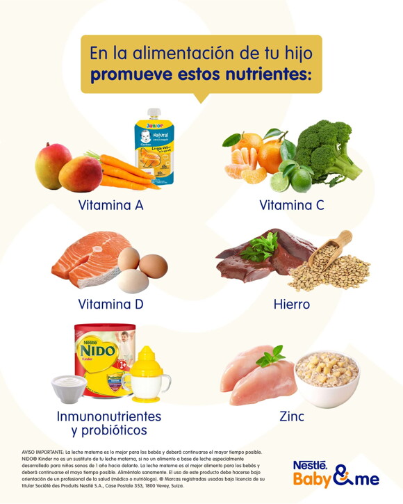 En la alimentación de tu hijo promueve estos nutrientes