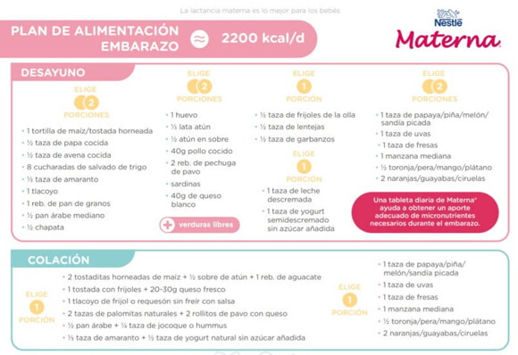 Plan de alimentación de 2200 calorías al día durante el embarazo acompañado de una tableta diaria de Materna